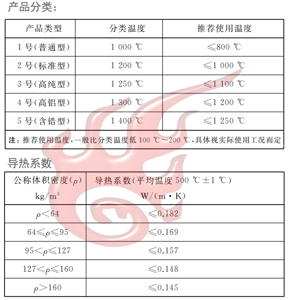 指标.png